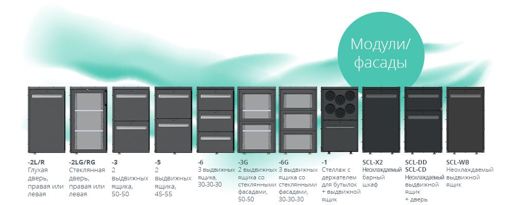 Модули/фасады