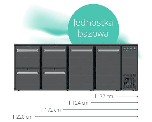 Jednostka bazowa