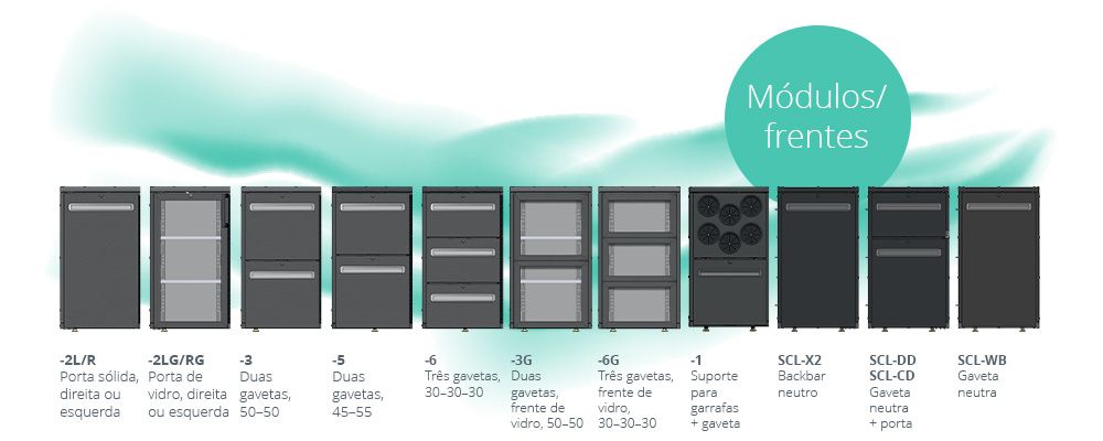 Serrco modules frontales