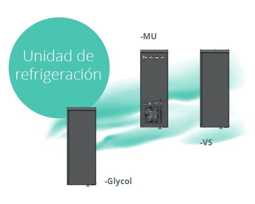 unidad de refrigeración de la máquina