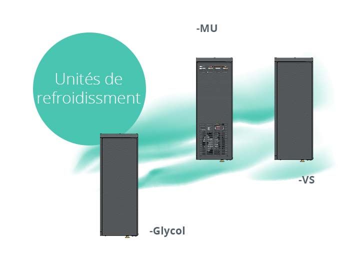 unites de refroidissment