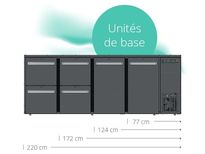 Serrco unites de base